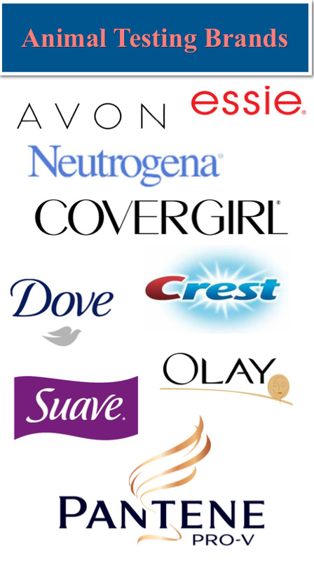 List of Products that are used. - Cosmetic Animal Testing